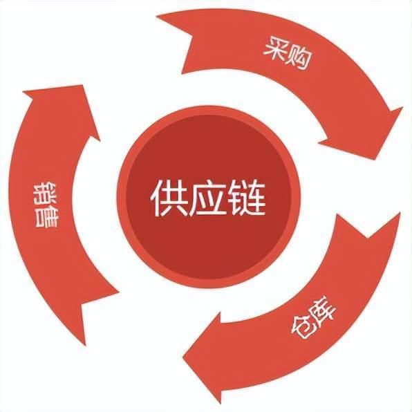 水污染防治之难